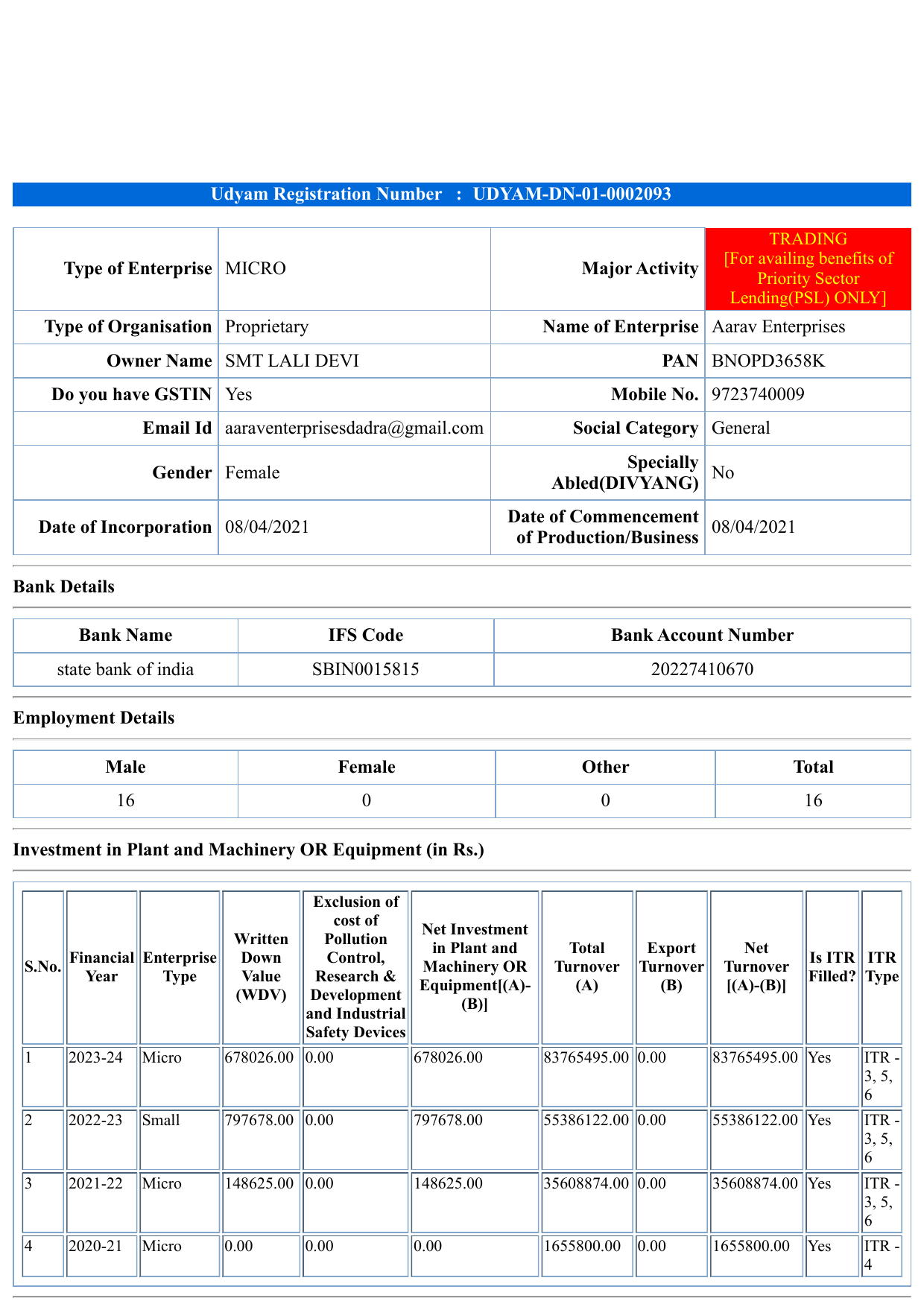 UDYAM MSME CERTIFICATE Page 3